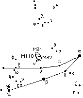 Andromeda