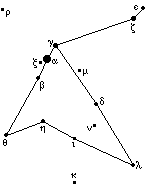 Aquila