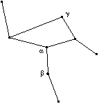 Camelopardalis