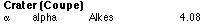 CraterList