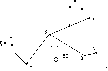 Monceros