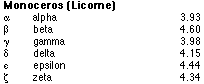 MoncerosList