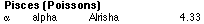 PiscesList
